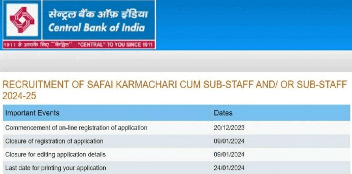 Central Bank of India Recruitment Notification For Multiple Posts, Apply Online